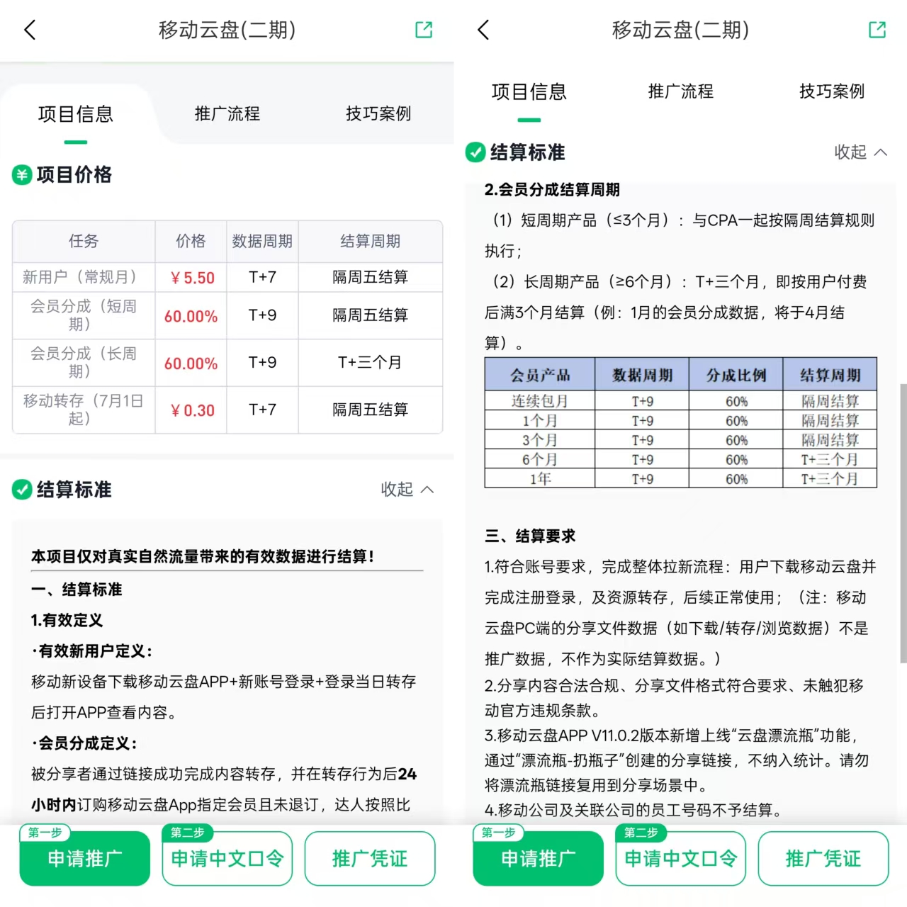 移动云盘拉新2026佣金规则盘点：谈一谈项目转化率与优势