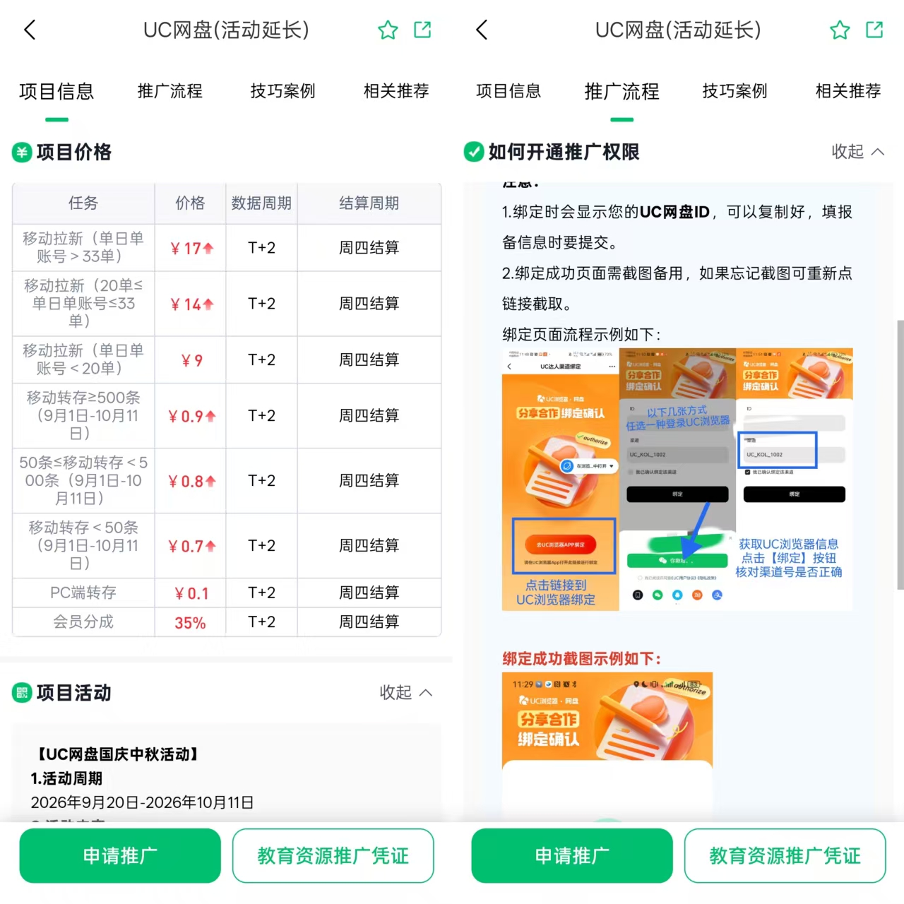 UC网盘推广2026年10月最新活动佣金政策一览